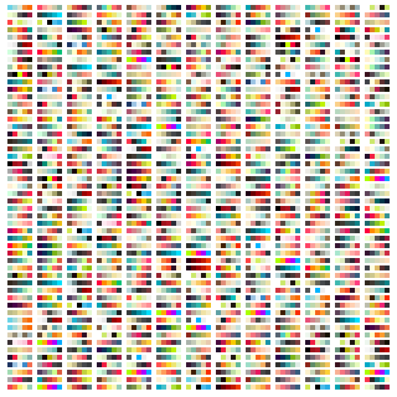 Nice Color Palettes for Processing