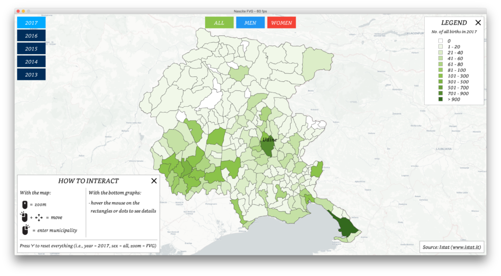 Data Visualization delle nascite nel Friuli Venezia Giulia suddivise per comune. Corso CMTI Università di Udine