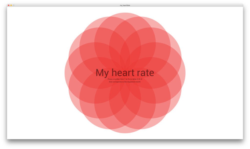 Erika Corallo, visualizzazione dati salute iOS