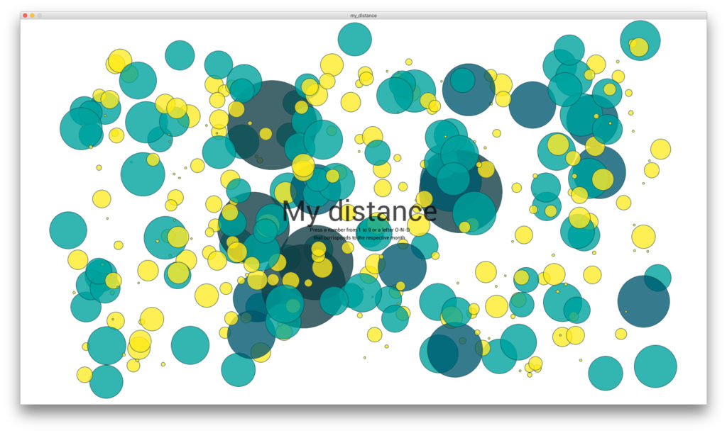 Erika Corallo, data visualization salute