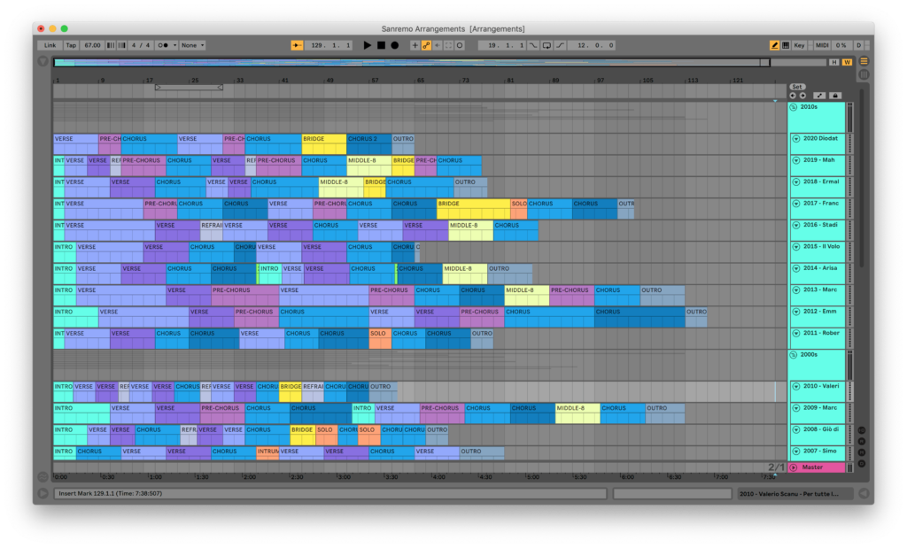 Screenshot del progetto di Ableton Live con le strutture dei brani vincitori del festival di Sanremo dal 1995 al 2020